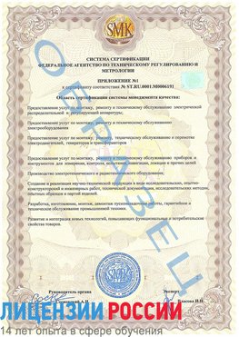 Образец сертификата соответствия (приложение) Покровка Сертификат ISO 50001